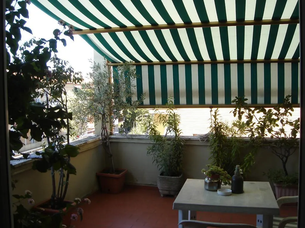 A Balduina B&B In Rome Italy 0*,  Italy